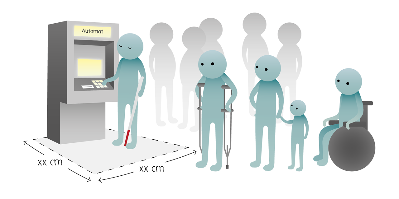 Illustration of the position of the machine and the space around.